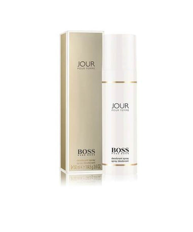 Corporis suscipit laboriosam